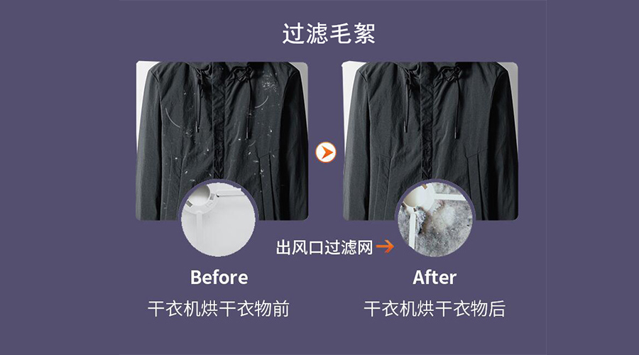 衣服護理技巧：衣物沾滿紙絮、寵物毛絮！如何輕松解決